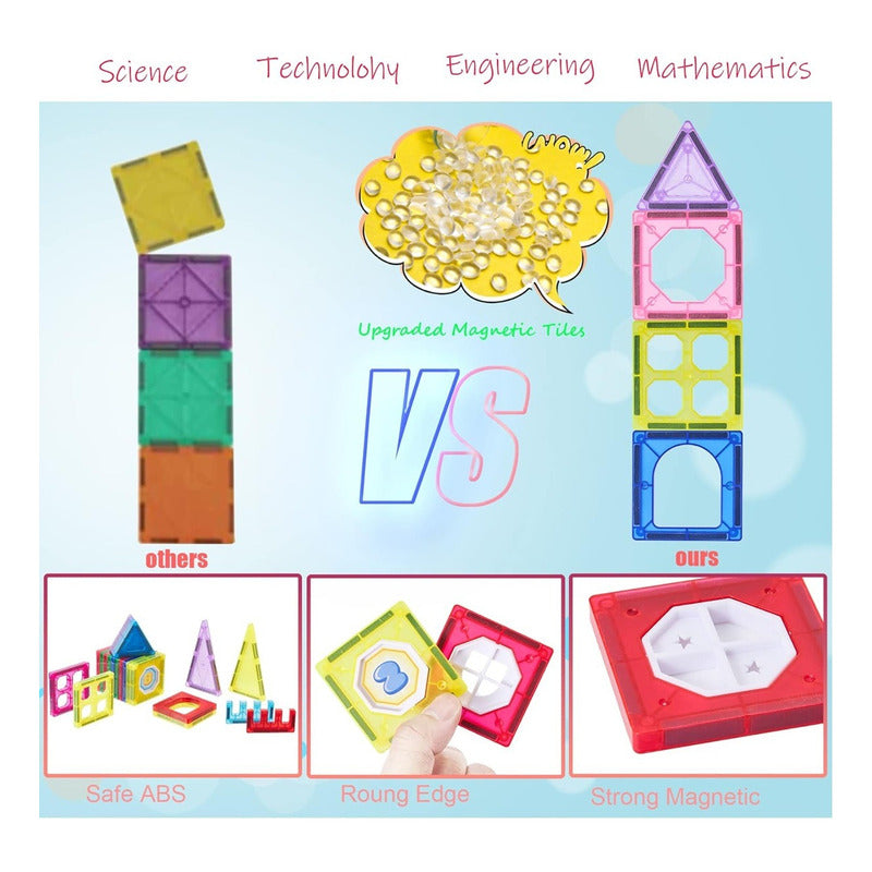 Juego De Bloques Construccion Magnéticos Juegos Didácticos