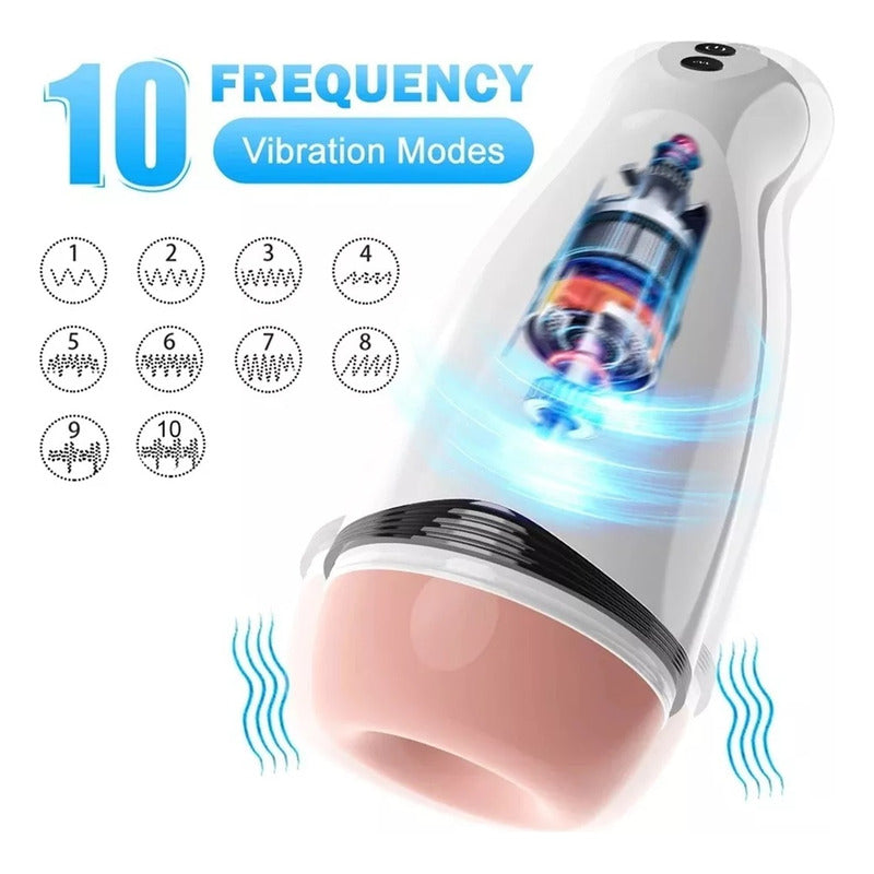 Masturbador Vibrador Eléctrico Masculino Recargable Sonido