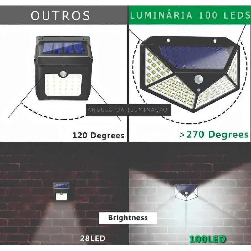 Lámpara Solar De Pared, 100 Led, Baliza Solar Para Jardín, Color Negro, 110 V/220 V