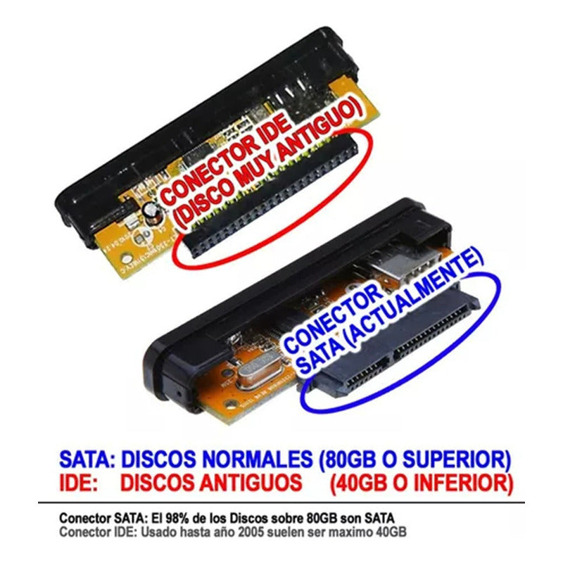 Case Disco Duro 2.5 Hdd Sata Cofre Aluminio Externo Negro