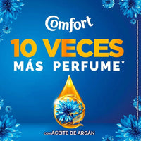 Suavizante Comfort Concentrado 500ml Frescor Intenso