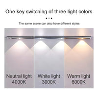 Genérica Led Clóset Pack 2 Blanco Luz Blanca/cálida/neutra 3000 K
