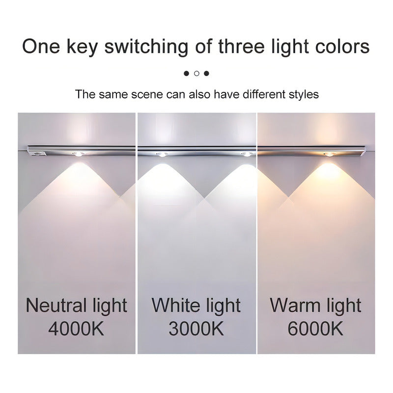 Genérica Led Clóset Pack 2 Blanco Luz Blanca/cálida/neutra 3000 K