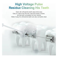 Pack2 Irrigador Bucal Portátil Higiene Dental Limpiador Oral