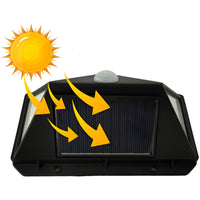 Lámpara Solar De 100 Led Con Sensor De Jardín, Impermeable, Color Negro