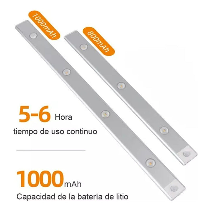 Pack 2 Luces Led Recargable Con Sensor De Movimiento 40cm Calido / Fria / Neutra