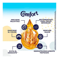 X2 Suavizante Ropa Comfort Concentrado Puro Cuidado 500ml