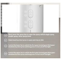 Ventilador Doble De Torre Humidificador Luz Led Enfriador