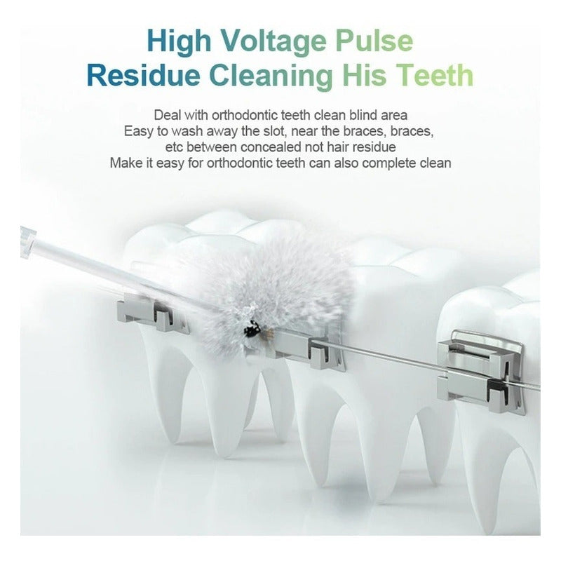 Pack2 Irrigador Bucal Portátil Higiene Dental Limpiador Oral