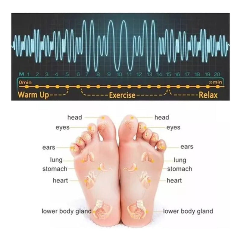 X2 Electro Estimulador Muscular Portátil Masajeador De Pies Cuadrado