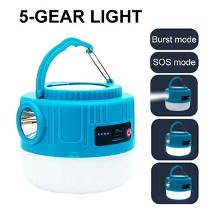 Lámpara Solar Led Recargable Portátil Luz Emergencia Camping Azul