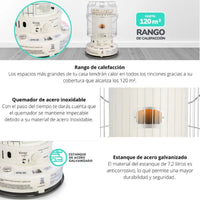 Estufa A Kerosene Kendal Estufa Parafina Mecha Kpm-23
