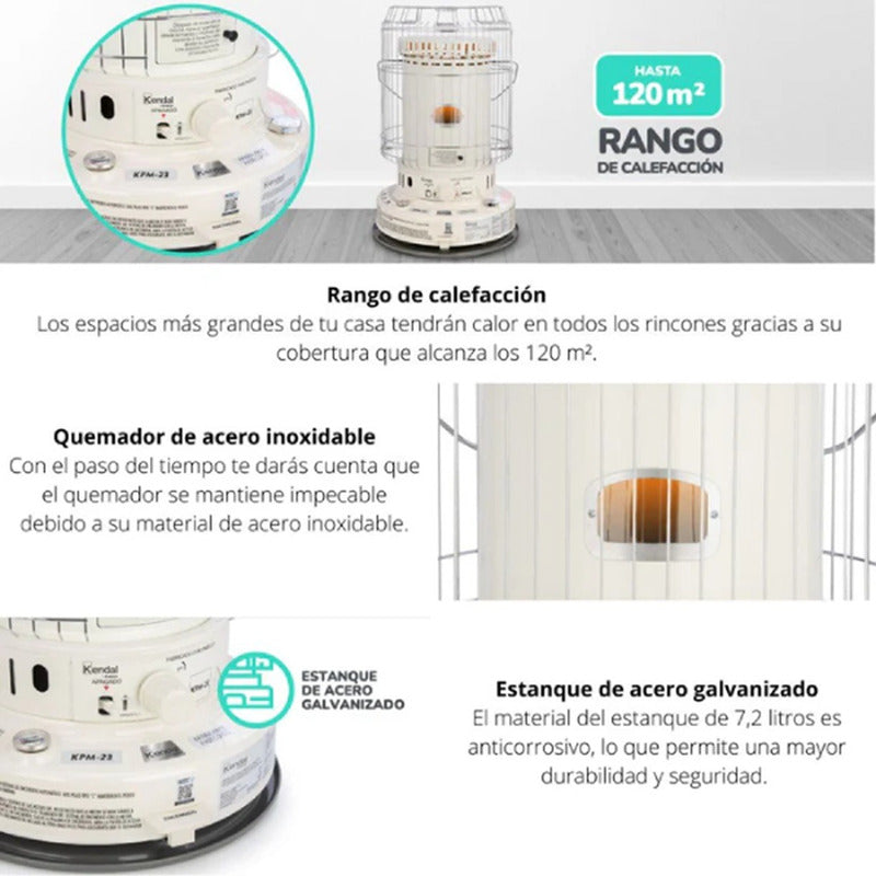 Estufa A Kerosene Kendal Estufa Parafina Mecha Kpm-23