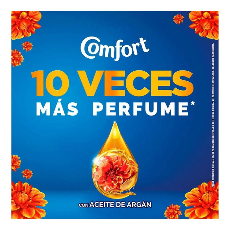 Suavizante De Ropa Concentrado Comfort  1 L Energia Floral