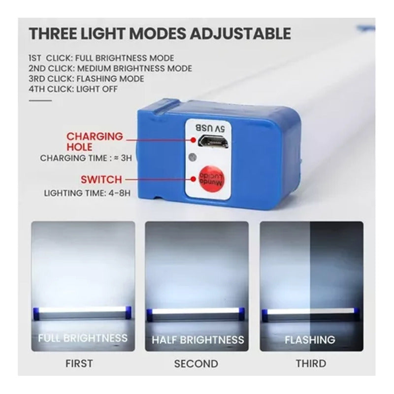 Pack 2 Barra De Luz 52cm Recargable 60w Escalera Tope Cocina Azul