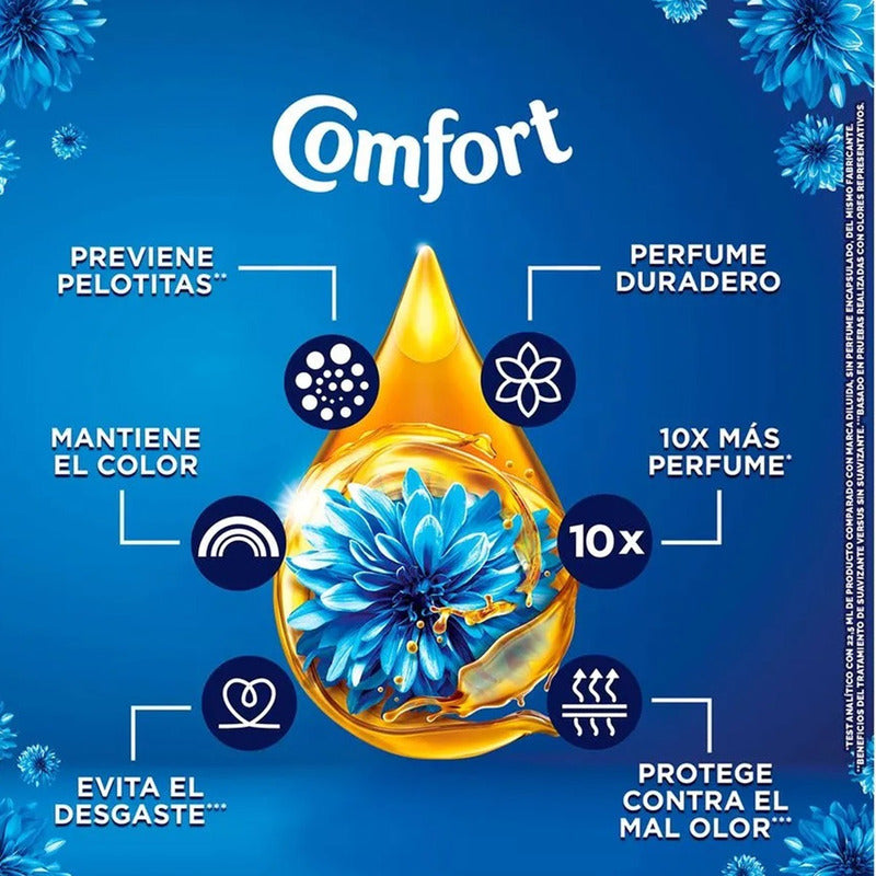 X3 Suavizante Comfort Concentrado 500ml Frescor Intenso