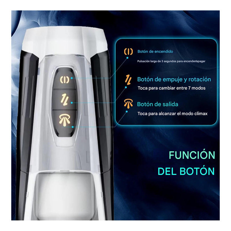 Masturbador Realista Masculino Empuje Rotación Recargable Blanco