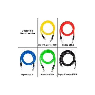 Kit Bandas Elásticas Banda Elastica De Resistencia Ejercicio Verde