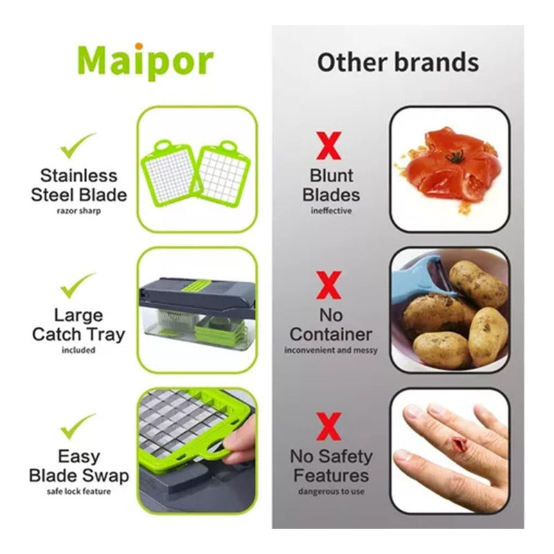 Cortador Procesador Alimentos Verduras Vegetales Importado Verde Lima