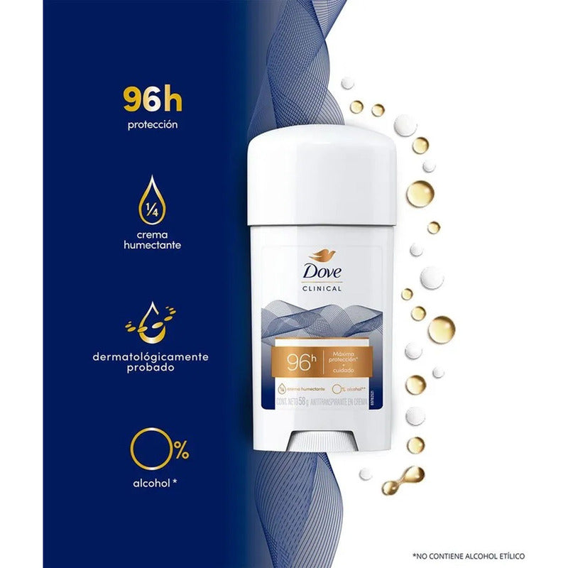 X3 Dove Clinical Crema Antitranspirante Original Clean 58g Original