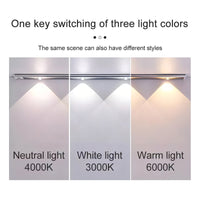 Genérica Led Clóset Pack 2 Blanco White/warm/neutral Light 3000 K