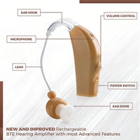 Audífono Ortopédico Amplificador Para Sordera Recargable