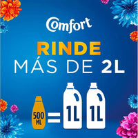 X2 Suavizante Ropa Comfort Concentrado Puro Cuidado 500ml