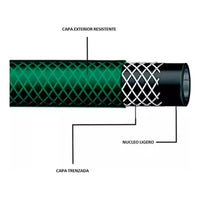 X2 Manguera Jardin Reforzada 1/2 Pulgada 10 Metros + Acoples Verde Musgo