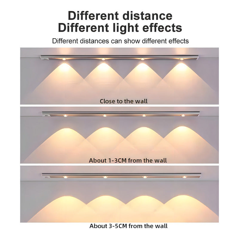 Genérica Led Clóset Pack 2 Blanco Luz Blanca/cálida/neutra 3000 K
