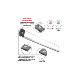 Barra De Emergencia  Luz Led Con Sensor Movimiento 30cm