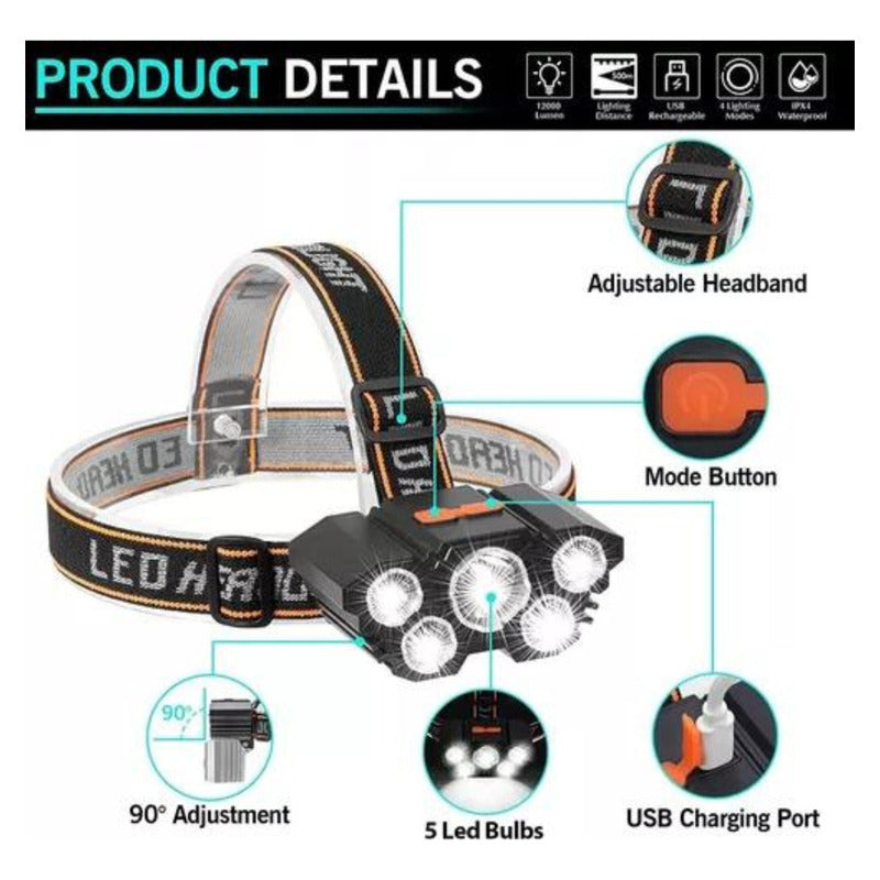 Linterna Led Minero Frontal 5 Led Impermeable Recargable Usb