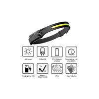 Pack X2 Linterna Frontal Led Con Sensor Luz Camping Minero Blanco