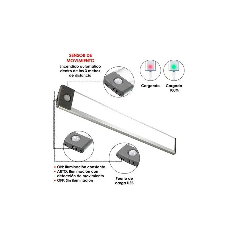 X2 Luz Led Recargable Sensor Movimiento Luz Hogar Emergencia Blanco