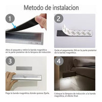 Luz Led Sensor Movimiento Luz De Emergencia Armario Closet