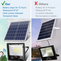 Reflector Solar Panel Luz Iluminación Foco Solar Led 30w