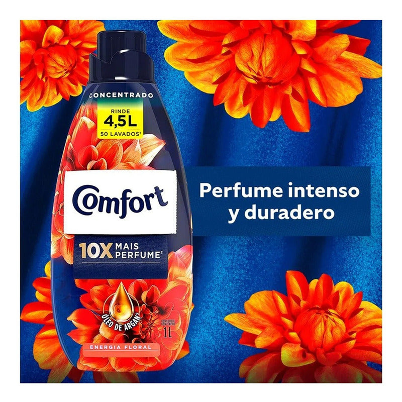 Suavizante De Ropa Concentrado Comfort  1 L Energia Floral