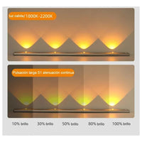 Pack 2 Luces Led Recargable Con Sensor De Movimiento 40cm Calido / Fria / Neutra