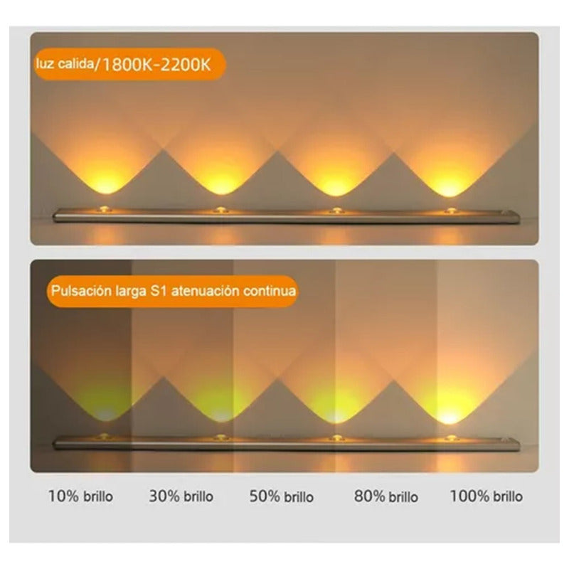 Pack 2 Luces Led Recargable Con Sensor De Movimiento 40cm Calido / Fria / Neutra