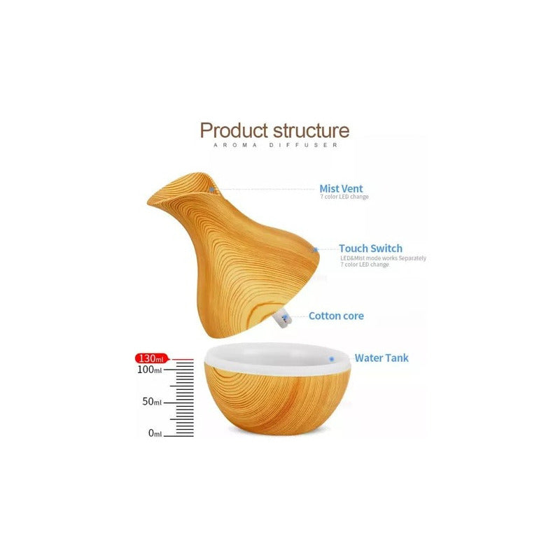 Humidificador De Aire Difusor De Aromaterapia Ultrasonico