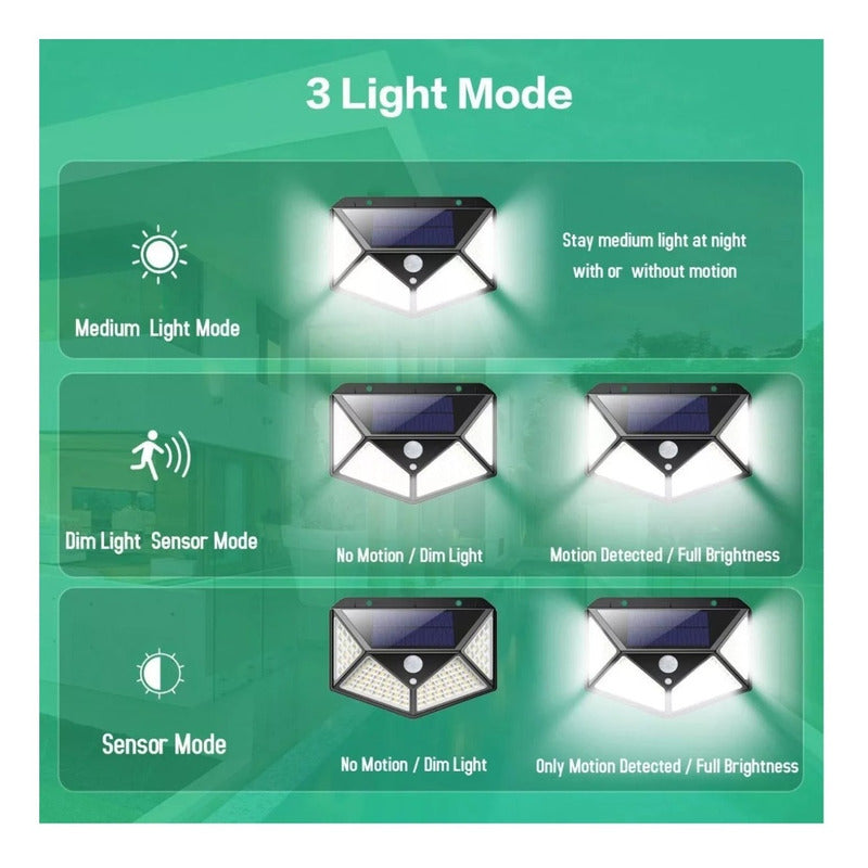 Lámpara Solar De Pared, 100 Led, Baliza Solar Para Jardín, Color Negro, 110 V/220 V
