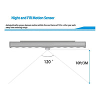 2 Luces Luz Barra Led 19cm Con Sensor Movimiento Baño Cocina