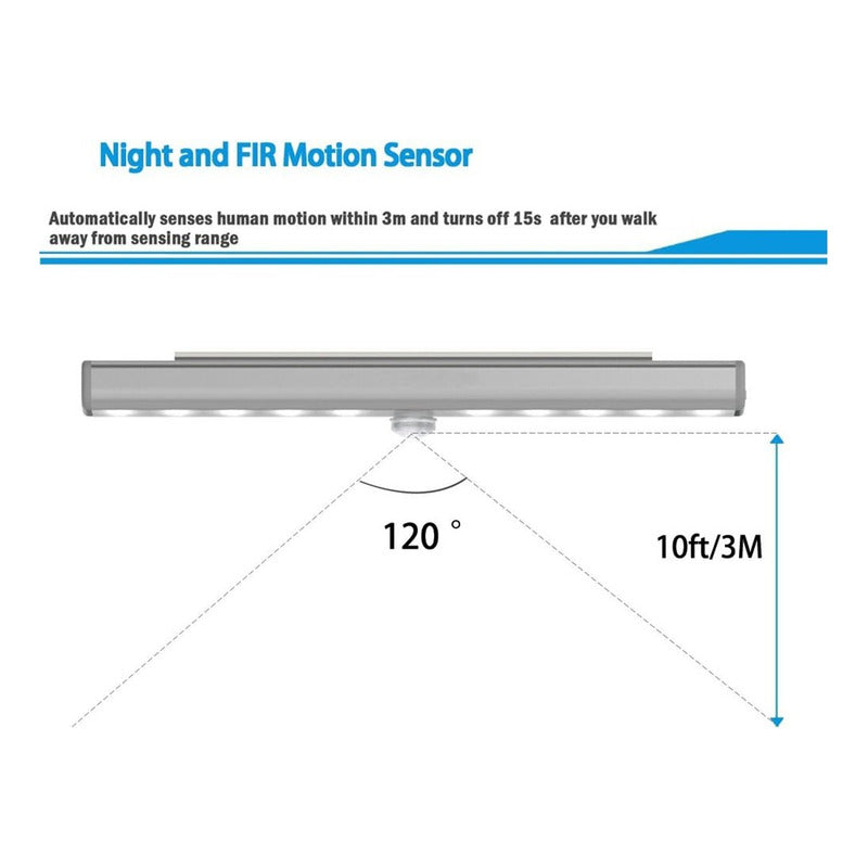 2 Luces Luz Barra Led 19cm Con Sensor Movimiento Baño Cocina