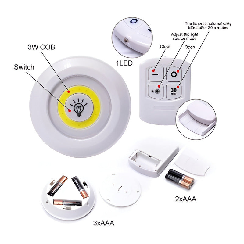 Focos Led Recargable Luz Iman Genérica Usb 40w De Hogar Portatil 3pcs Color Blanco