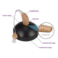 Audífono Ortopédico Recargable Sordera Prótesis Oído Sordos