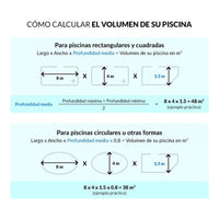 Dosificador Flotante Para Tabletas De Cloro Humboldt