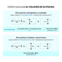 Dosificador Flotante + Tabletas De Cloro Triple Acc Humboldt