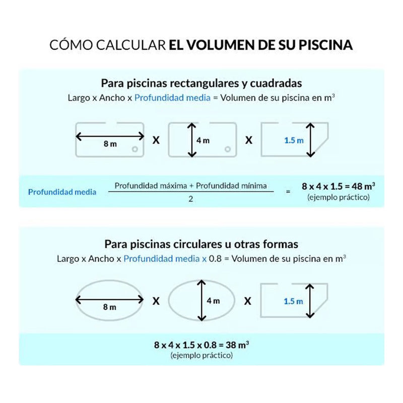 Dosificador Flotante + Tabletas De Cloro Triple Acc Humboldt
