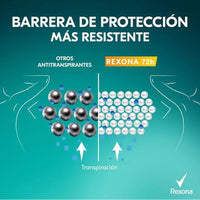 Desodorante Rexona Antitranspirante Aerosol Men Hombre 150ml