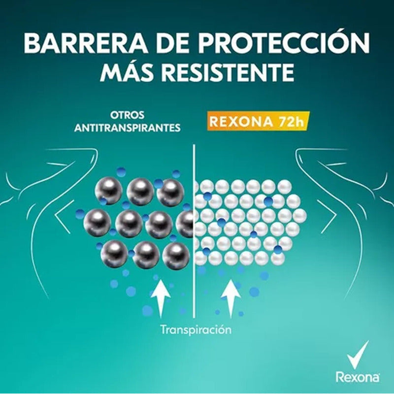 Desodorante Rexona Antitranspirante Aerosol Men Hombre 150ml