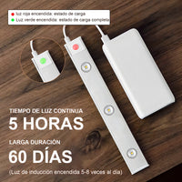 Genérica Led Clóset Pack 2 Blanco Luz Blanca/cálida/neutra 3000 K